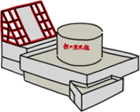 鉄の歴史館